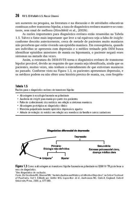 Depressão Bipolar