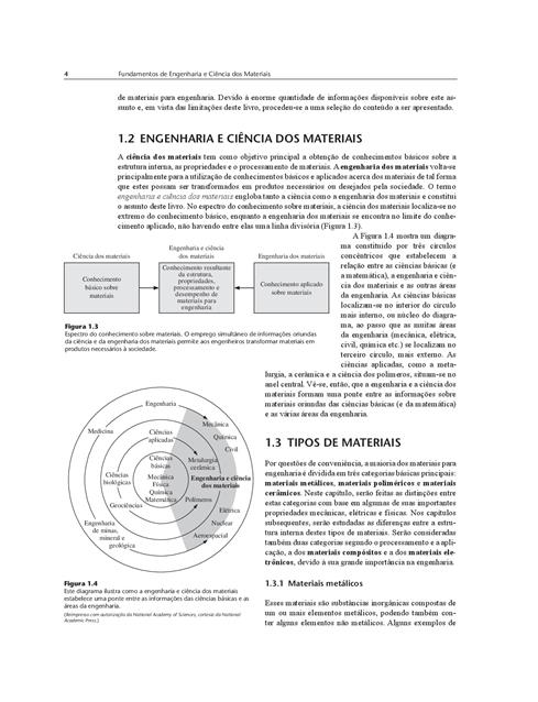 Fundamentos de Engenharia e Ciências dos Materiais