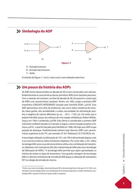 Amplificadores Operacionais e Filtros Ativos