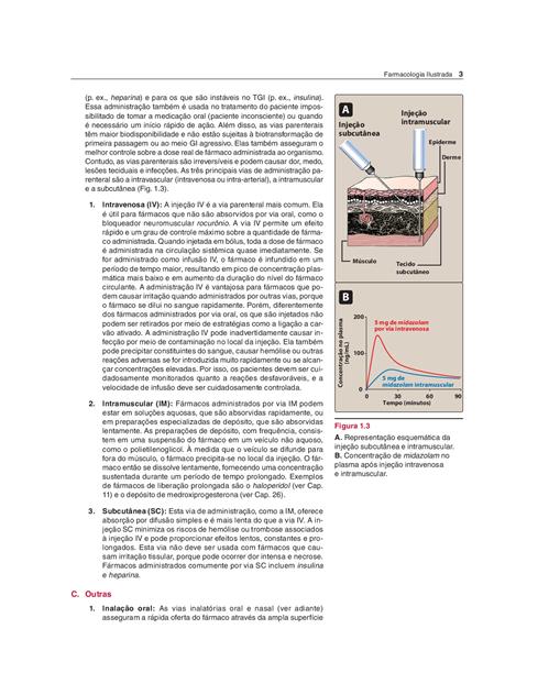 Farmacologia Ilustrada