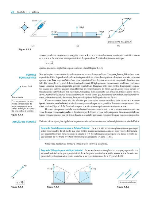 Álgebra Linear Contemporânea