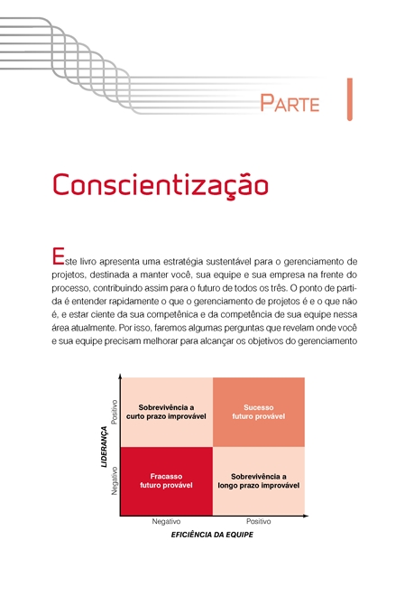 Via Expressa para o Sucesso em Gerenciamento de Projetos