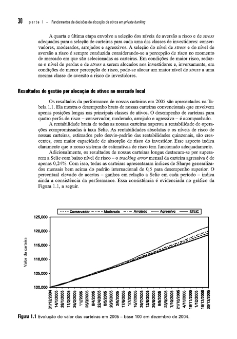 Alocação de Ativos em Private Banking