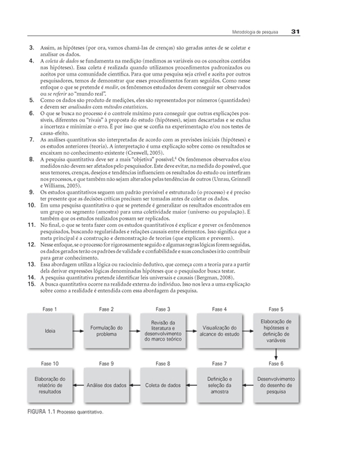 Metodologia de Pesquisa