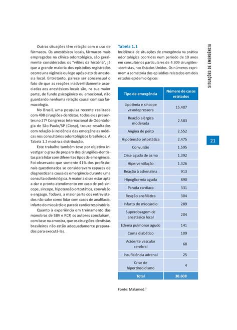 Emergências Médicas em Odontologia