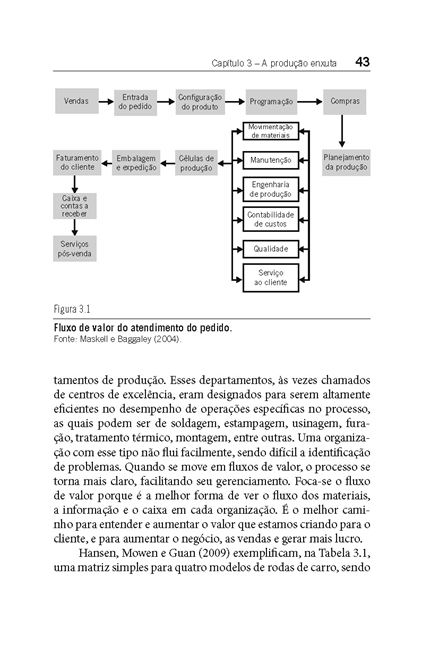 Gestão pelos Números Certos