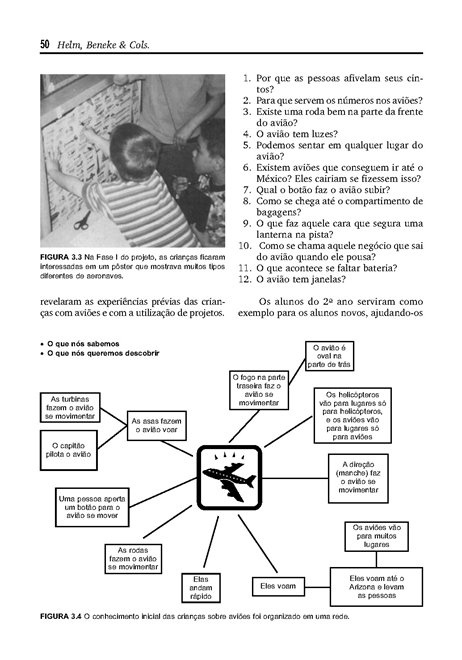 O Poder dos Projetos