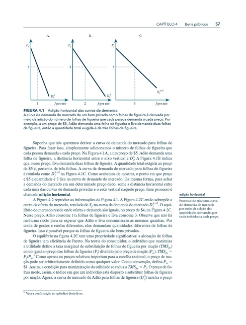 Finanças Públicas