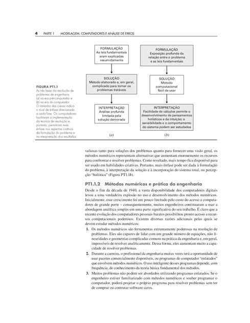 Métodos Numéricos para Engenharia