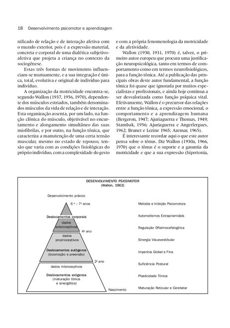 Desenvolvimento Psicomotor e Aprendizagem