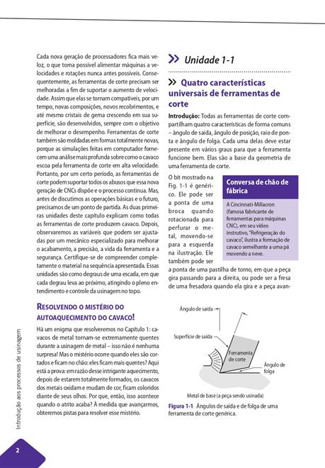 Introdução aos Processos de Usinagem