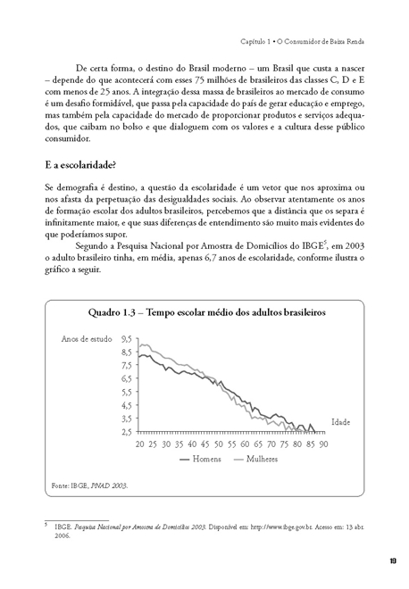 Varejo para a Baixa Renda