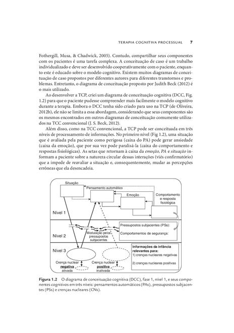 Terapia Cognitiva Processual