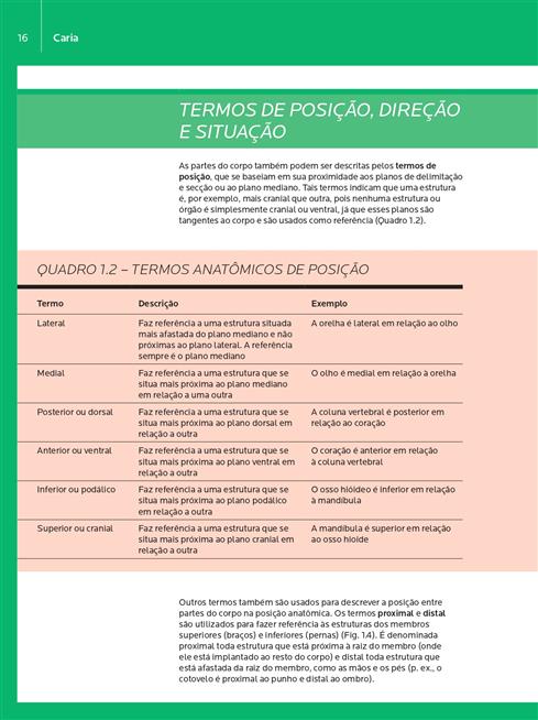 Anatomia Geral e Odontológica