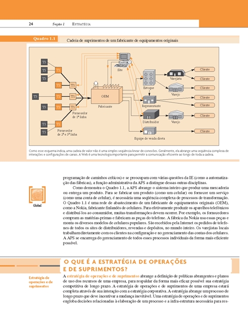 Administração da Produção e de Operações