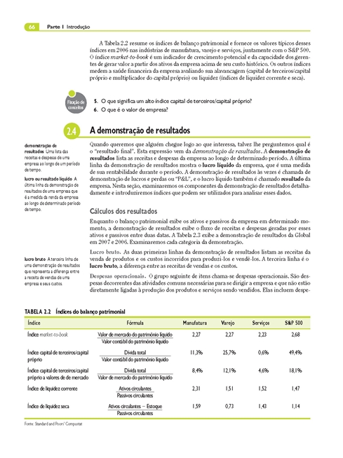 Fundamentos de Finanças Empresariais