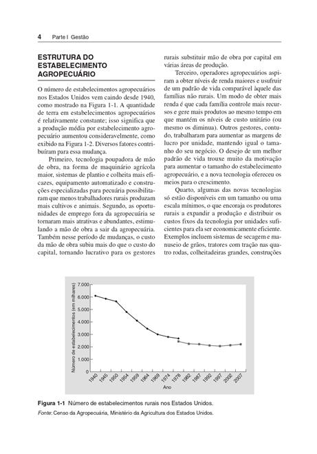 Gestão de Propriedades Rurais