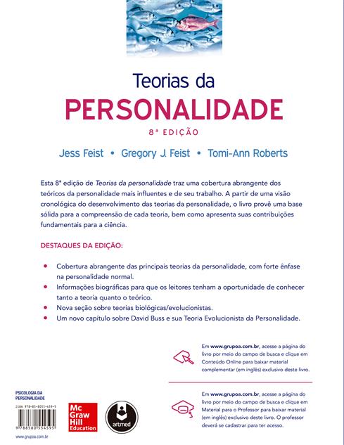 Teorias da Personalidade