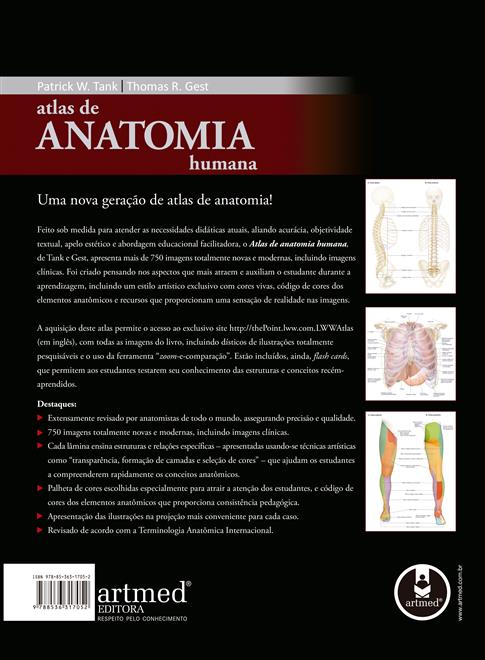 Atlas de Anatomia Humana