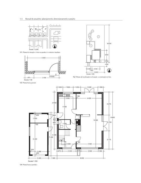 Manual do Arquiteto