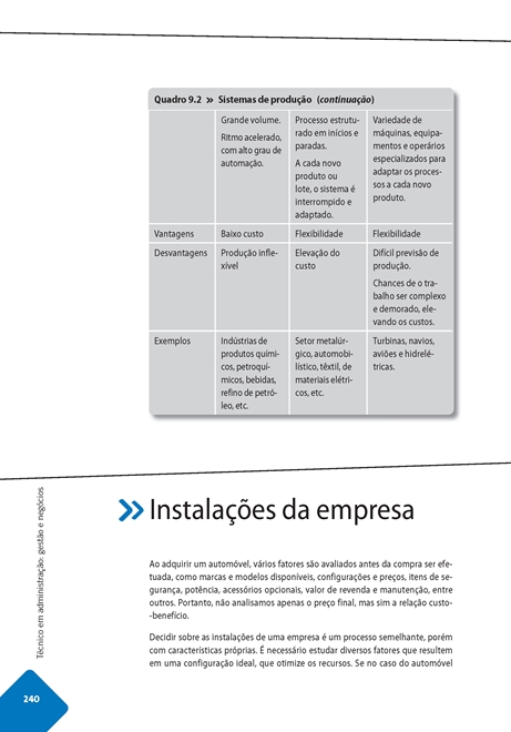 Técnico em Administração