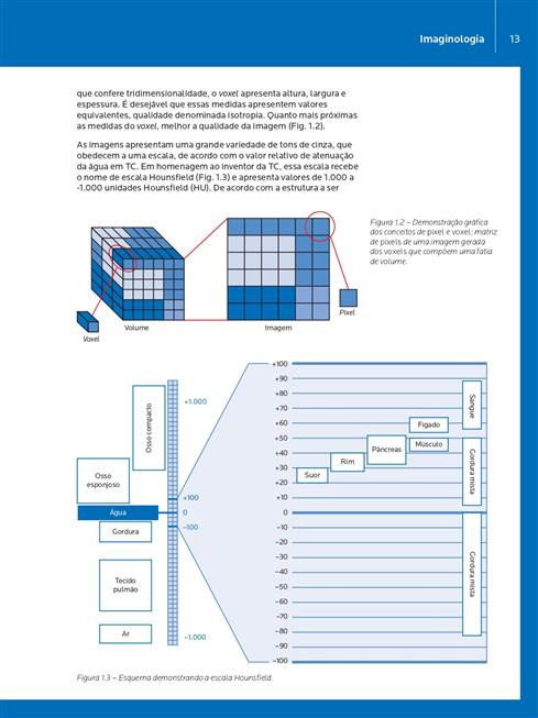 Imaginologia