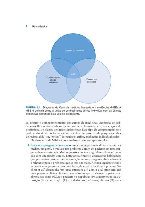 Fundamentos de Pesquisa Clínica