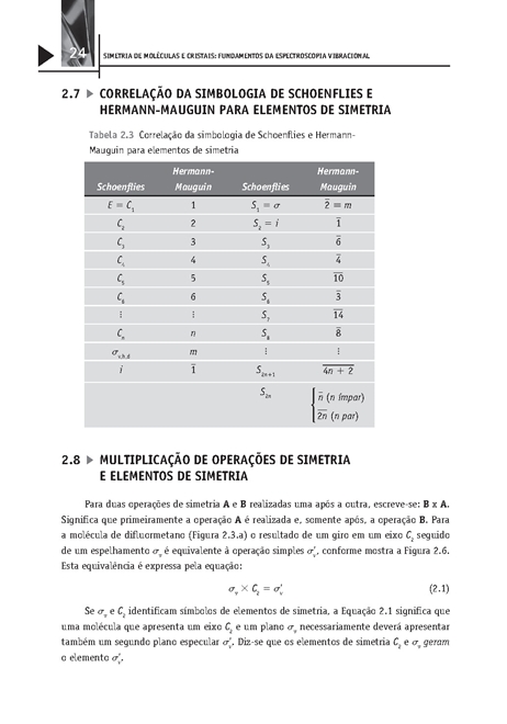 Simetria de Moléculas e Cristais