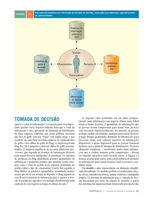 Sistemas de Informação