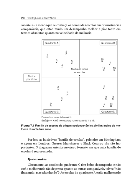 Como Fazer uma Boa Escola?