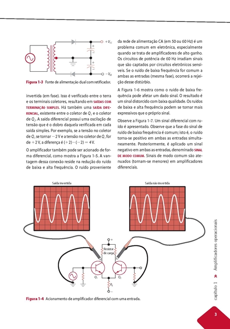 Eletrônica II