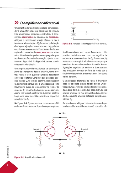 Eletrônica II