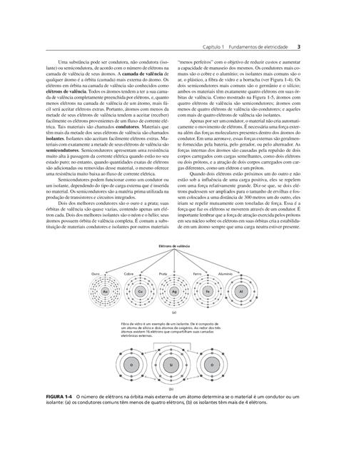 Eletrônica de Aeronaves