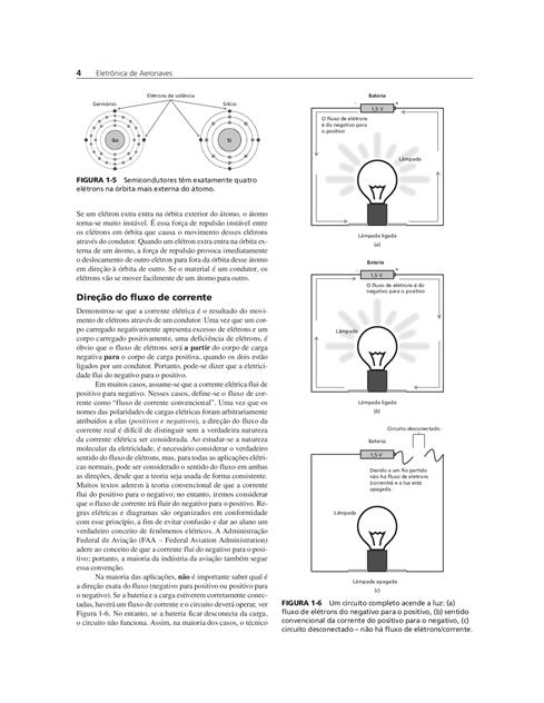 Eletrônica de Aeronaves