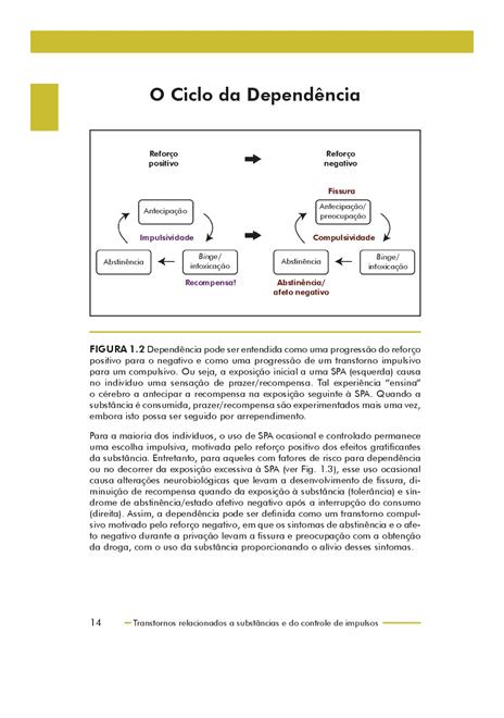 Transtornos Relacionados a Substâncias e do Controle de Impulsos