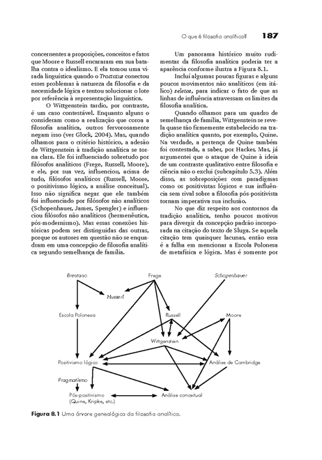 O que é Filosofia Analítica?