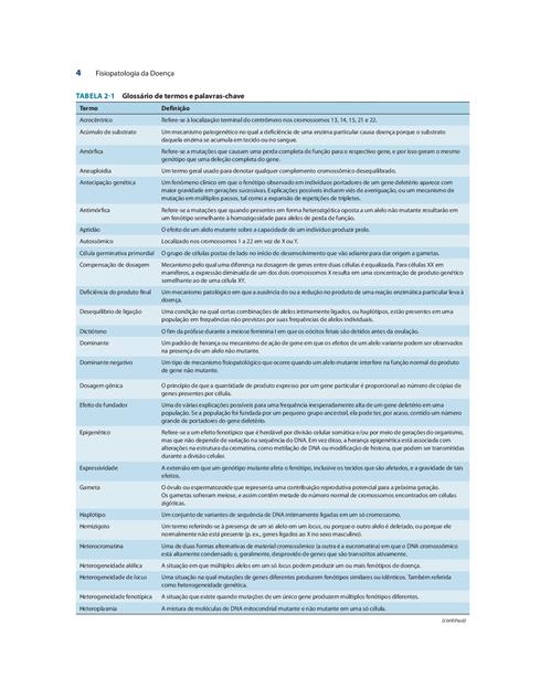 Fisiopatologia da Doença