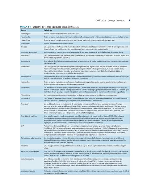 Fisiopatologia da Doença