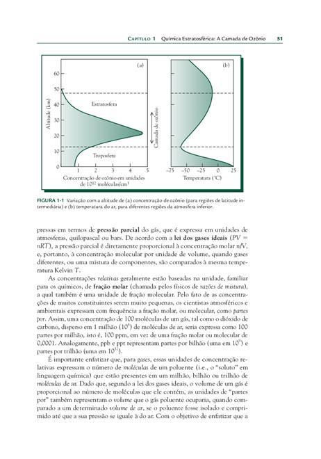 Química Ambiental