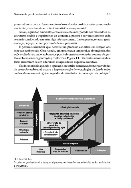 Sistemas de Gestão Ambiental na Indústria Alimentícia