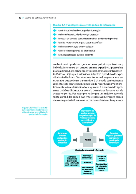 Gestão do Conhecimento Médico