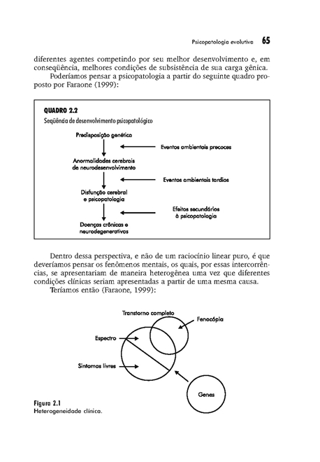 Psicopatologia Evolutiva