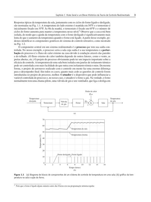 Sistemas de Controle para Engenharia