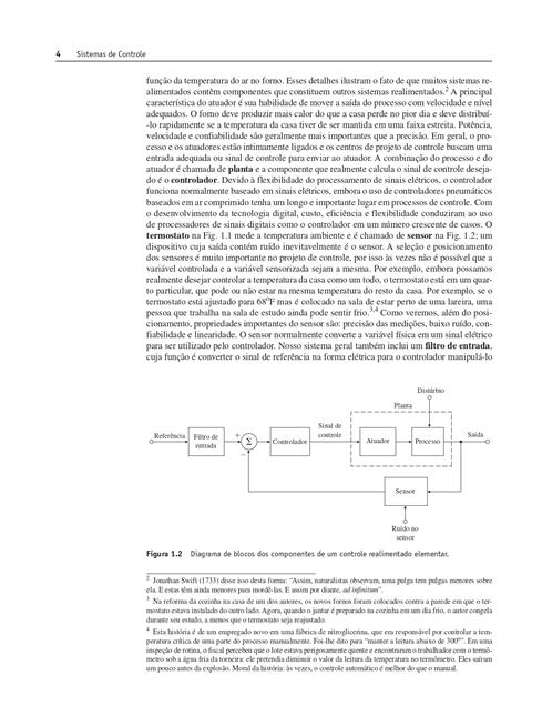 Sistemas de Controle para Engenharia