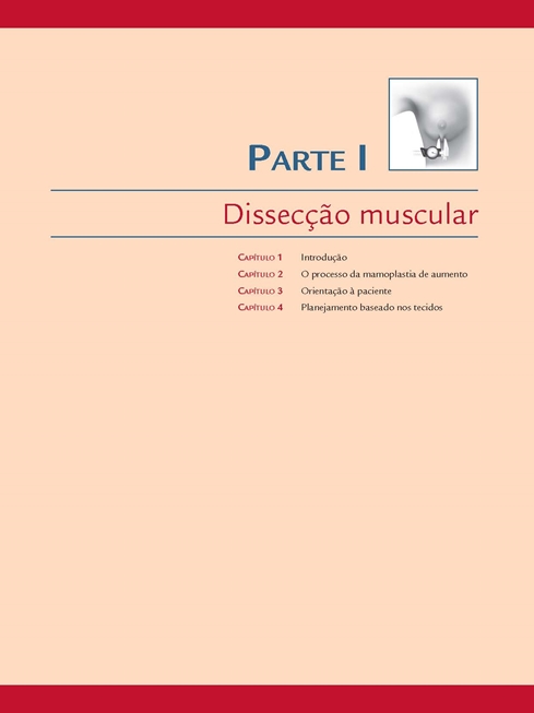 Mamoplastia de Aumento