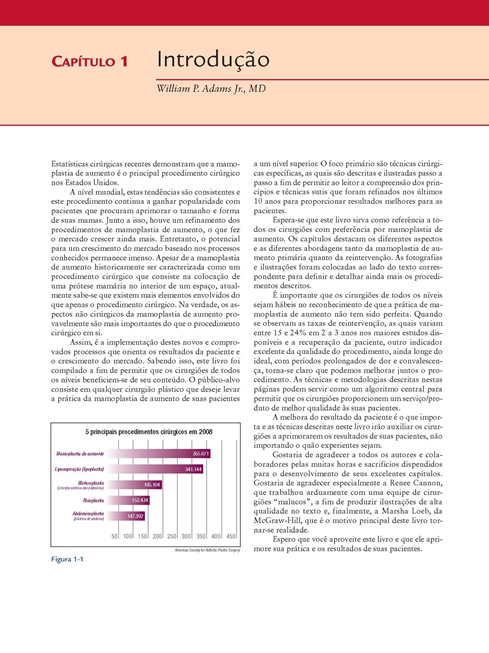 Mamoplastia de Aumento