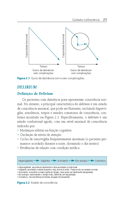 Cuidados na Demência em Enfermagem