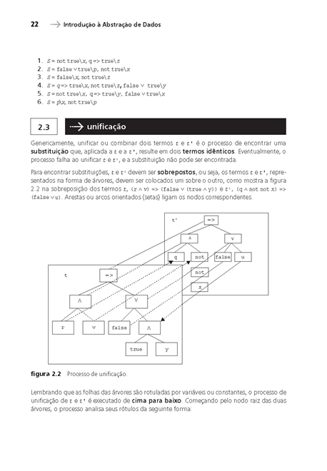 Introdução à Abstração de Dados