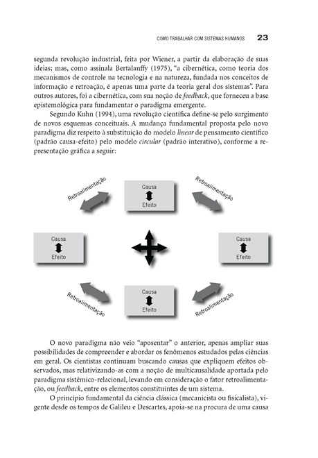 Como Trabalhar com Sistemas Humanos