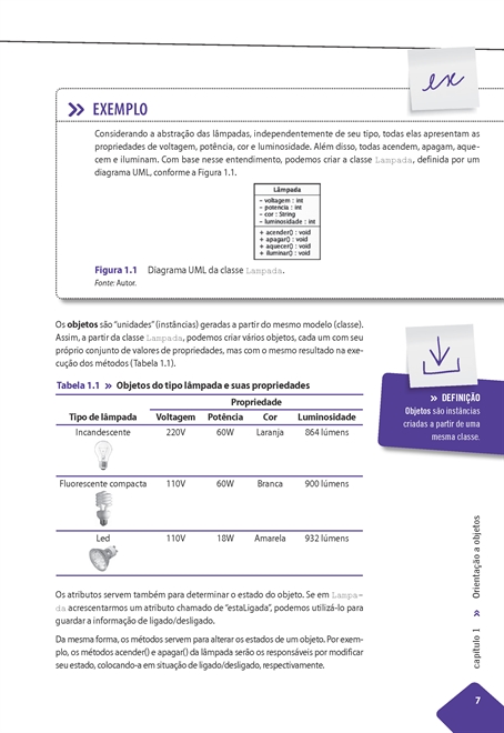 Desenvolvimento de Software III